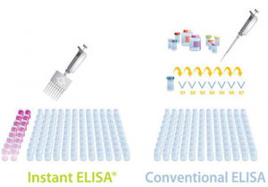 comparison-instant-elisa-conventional-elisa